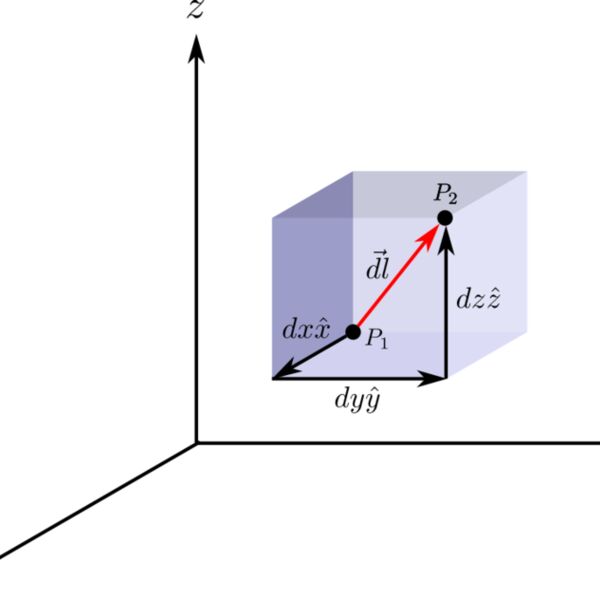 3D Cart line   Copy Thumbnail