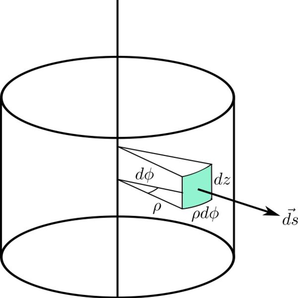 3D Cylindrical area 2 Thumbnail