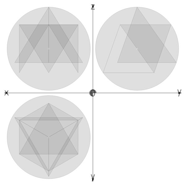 014 geodaetische Sphaeren rekursiv aus Tetraeder  2  Thumbnail