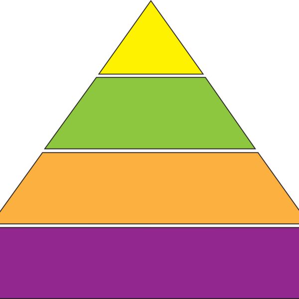 idea pyramid Thumbnail