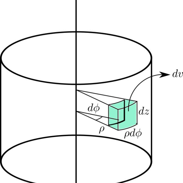 3D Cylindrical volume   Copy Thumbnail