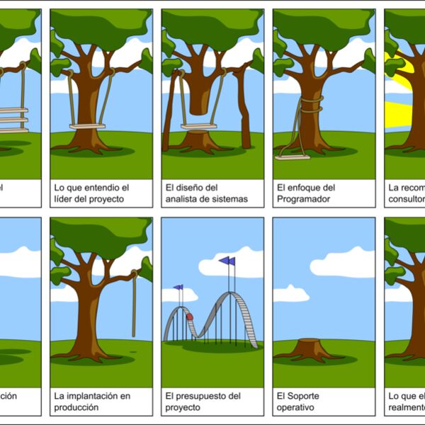 margodth Projects    Proyectos  1 Thumbnail