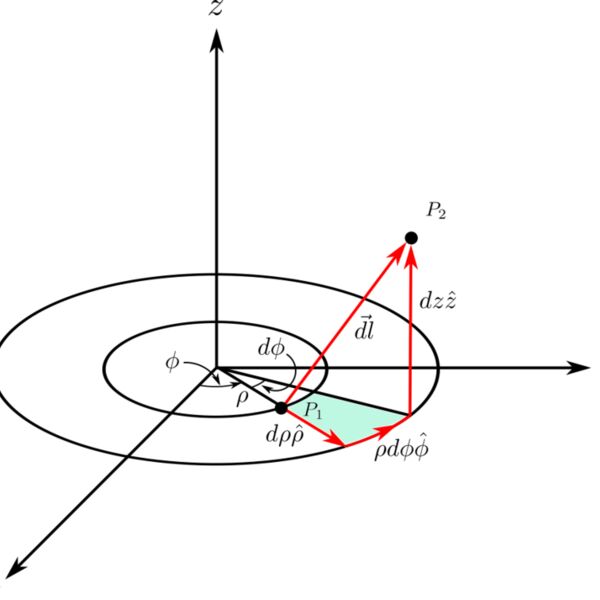 3D Cylindrical line Thumbnail
