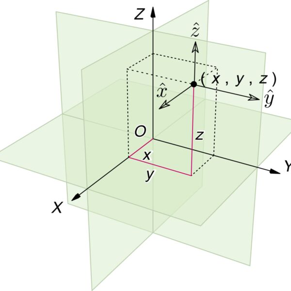 3D Cart   Copy Thumbnail