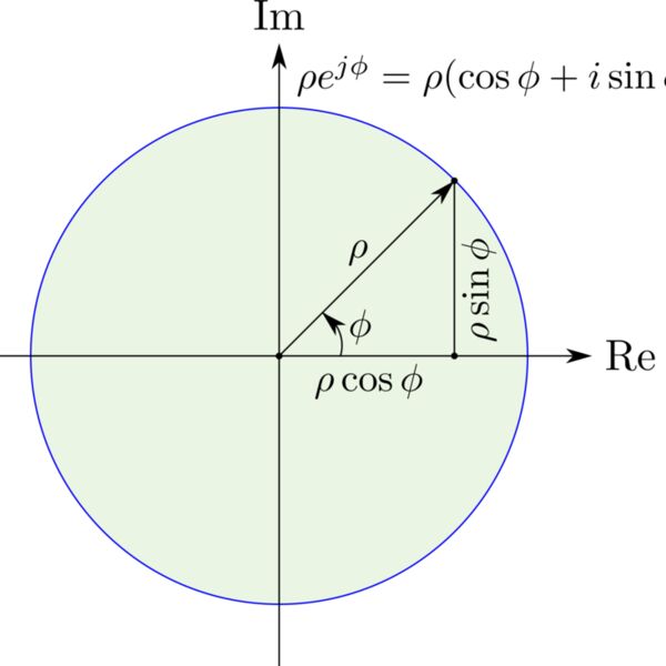 2D Complex Polar  2  Thumbnail